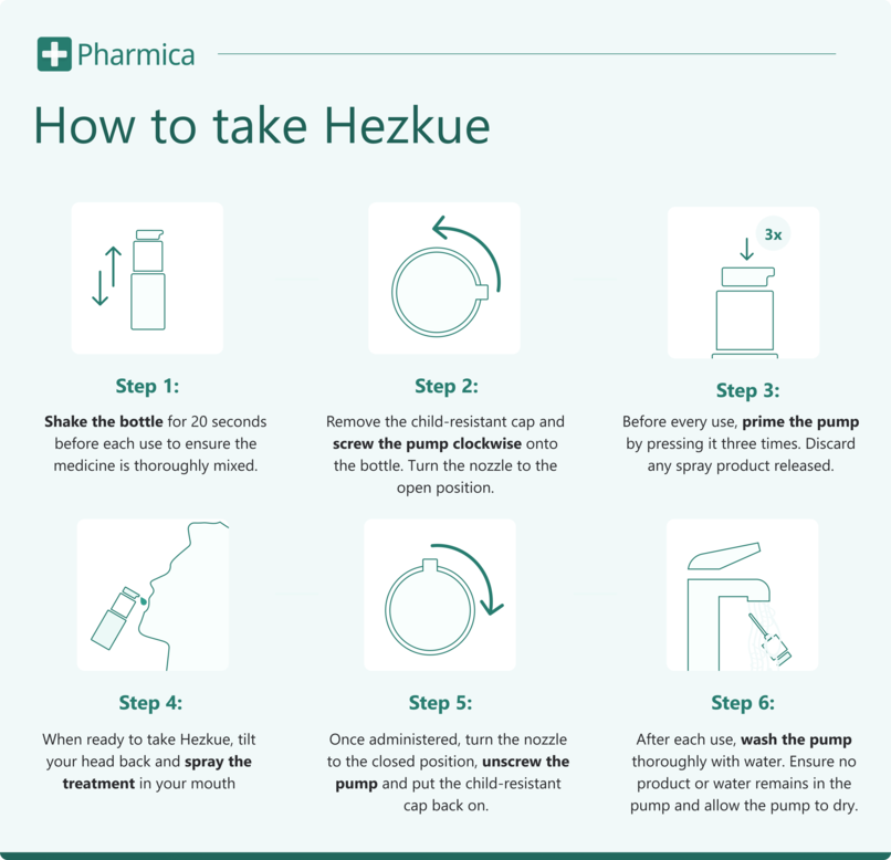 How to take Hezkue