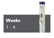 Mounjaro® Injectable Pen 1